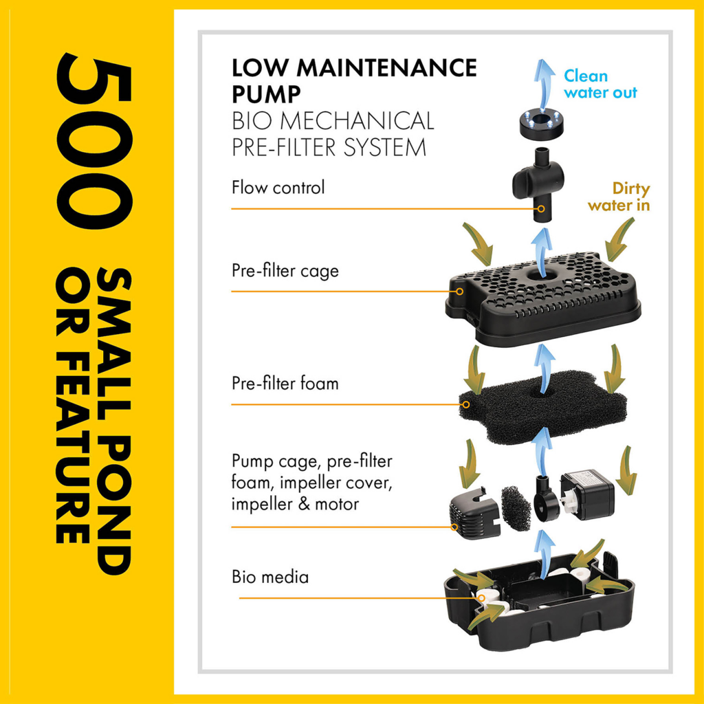 Blagdon Liberty Solar 500 Pond Pump and LED Light - Image 4