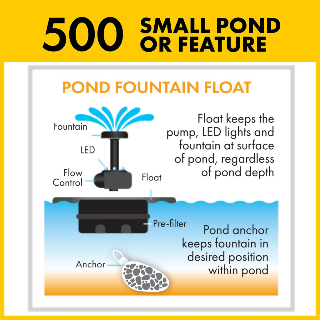 Blagdon Liberty Solar 500 Pond Pump and LED Light - Image 5