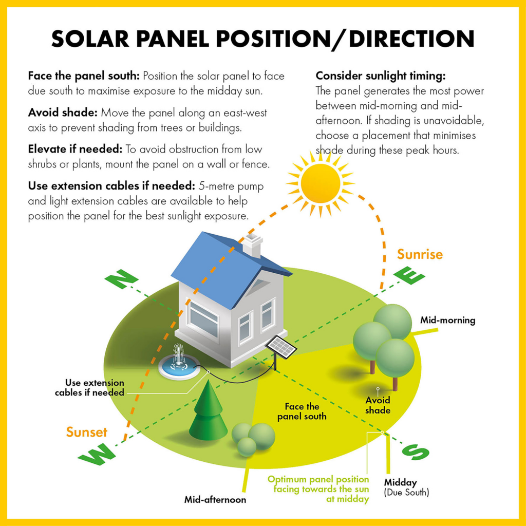 Blagdon Liberty Solar 500 Pond Pump and LED Light - Image 8